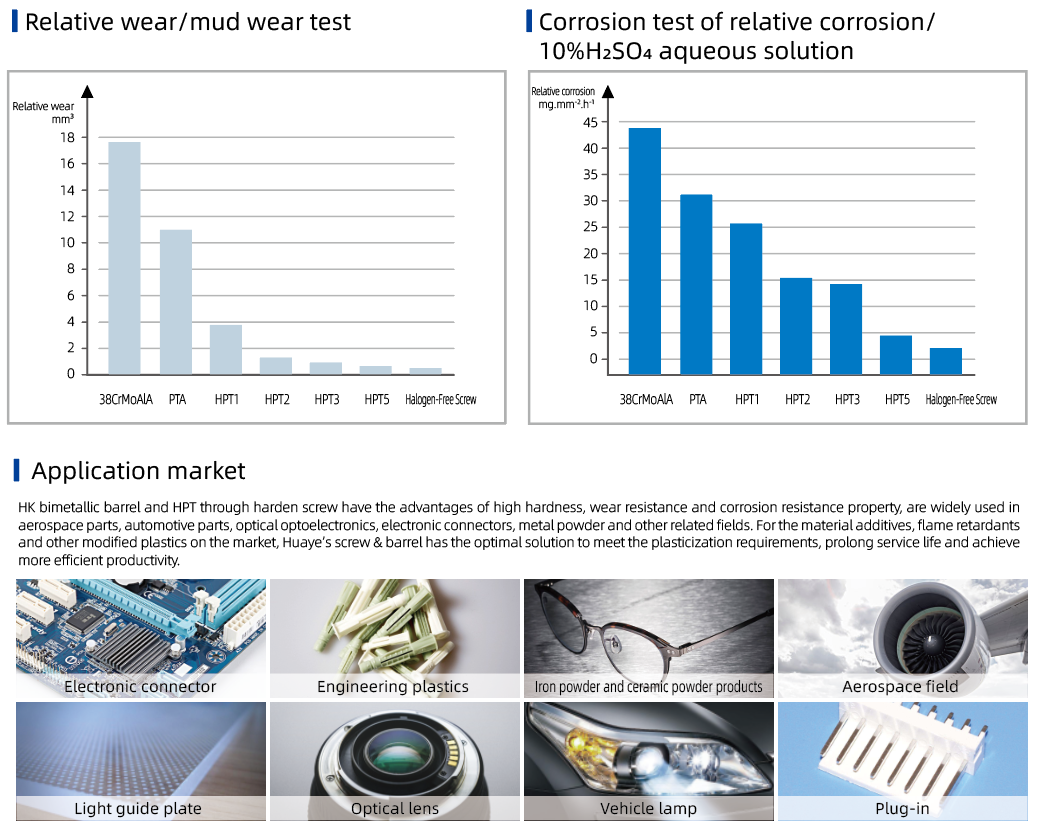 1623998297939102xqSm.png image.png